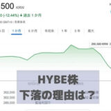 HYBE株が下落中…バンタンの休暇はいつまで？