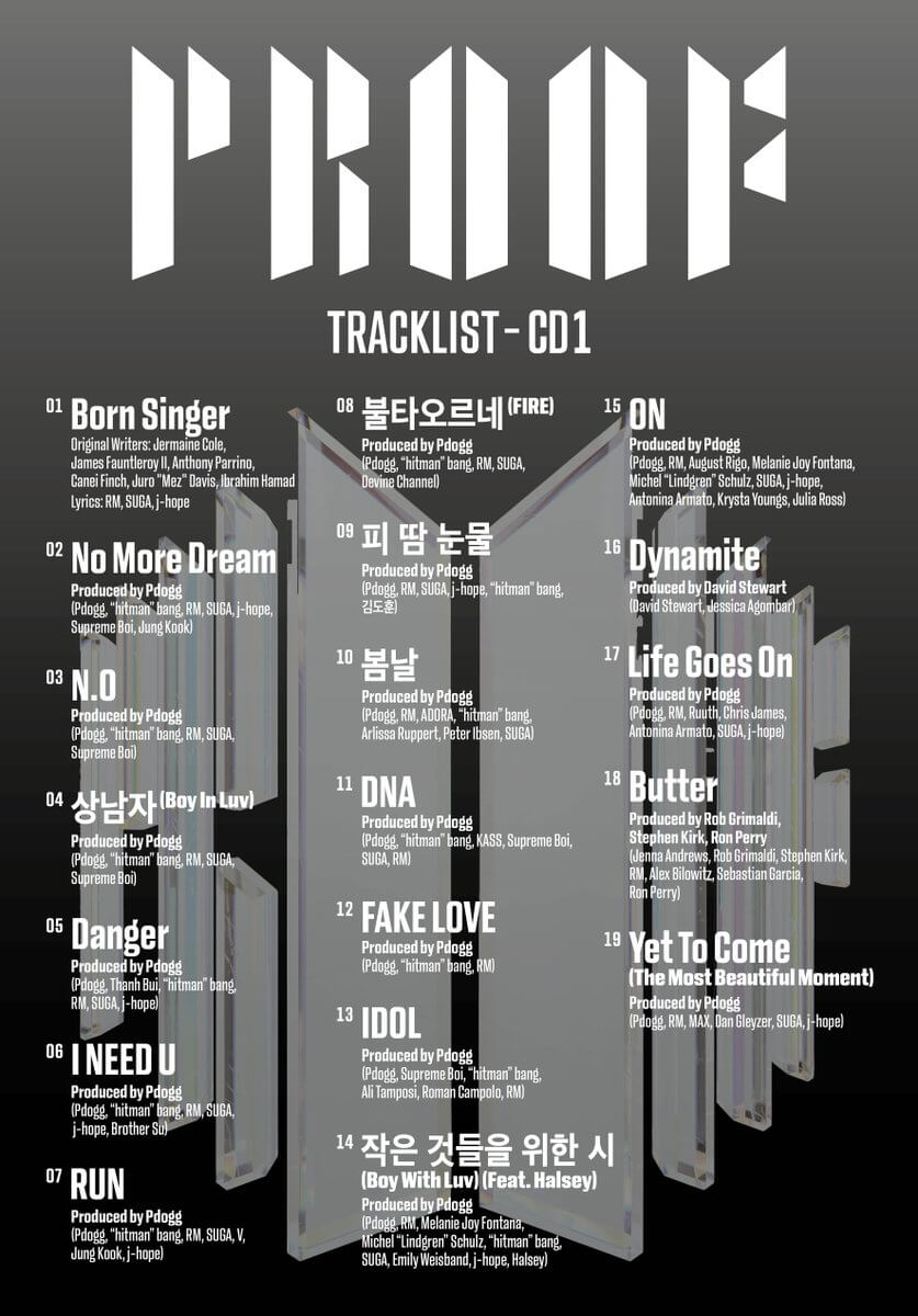 BTSアルバム「PROOF」CD1のトラックリスト